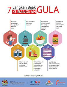 7 Langkah Bijak Kurangkan Gula